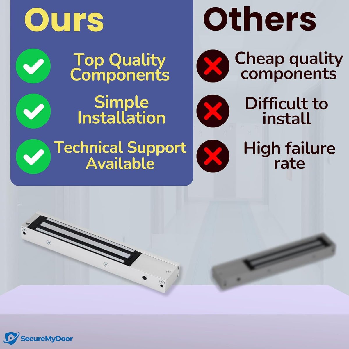 Magnetic Door Lock - Fail Safe 272KG Holding Force - Mini Magnet EM Maglock for Out Swinging Doors - Ideal for Commercial, Residential, and Industrial Buildings - SecureMyDoor