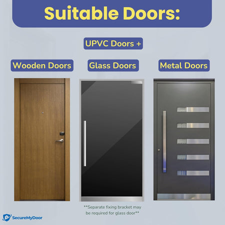 Magnetic Door Lock - Fail Safe 272KG Holding Force - Mini Magnet EM Maglock for Out Swinging Doors - Ideal for Commercial, Residential, and Industrial Buildings - SecureMyDoor