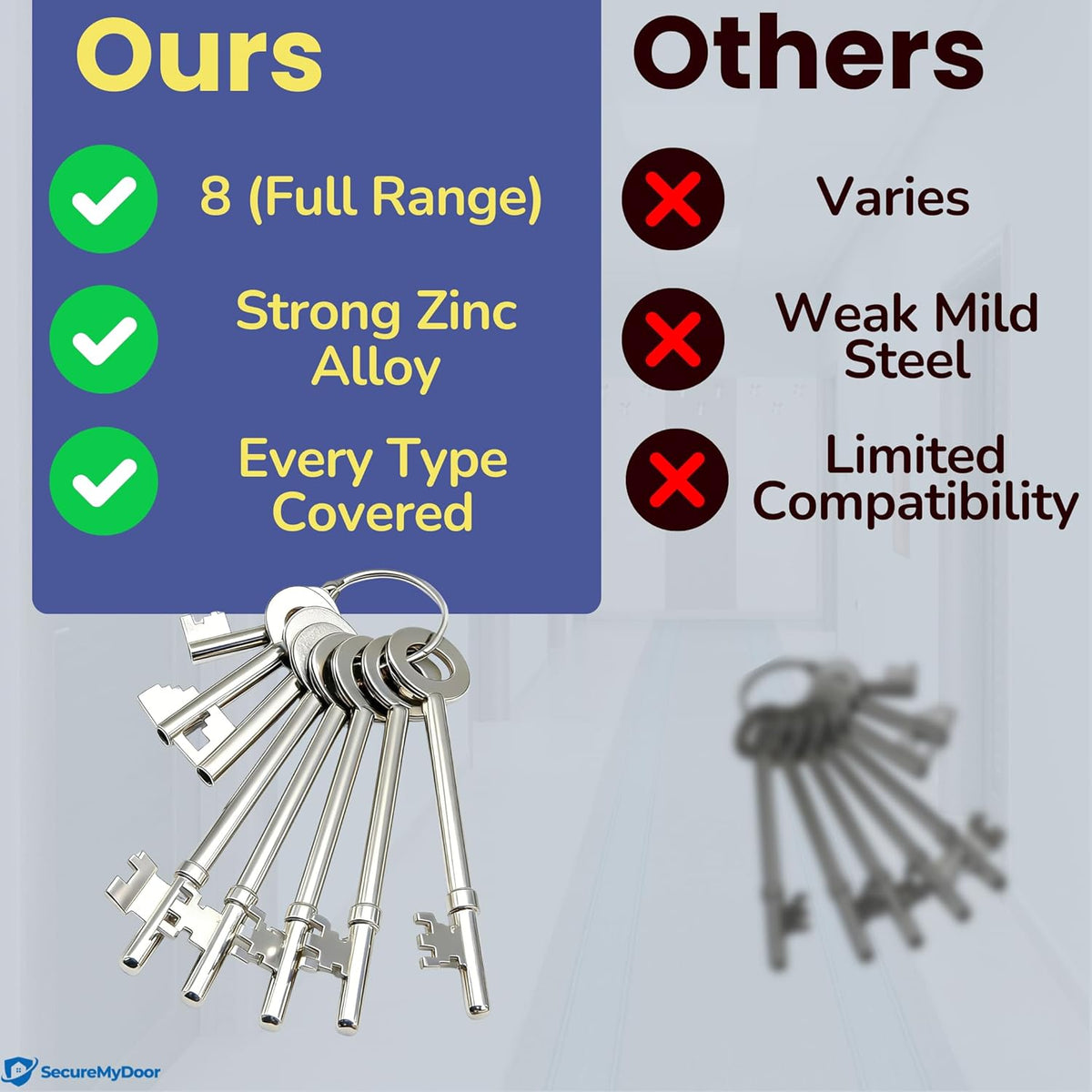 SecureMyDoor FBK-8 fire brigade key set with 8 metal keys for emergency access and security.
