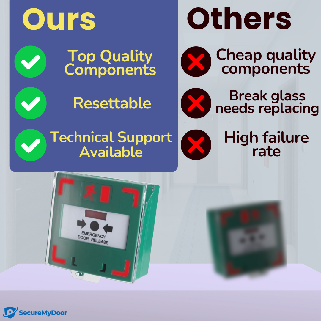 Resettable Call Point | Emergency Door Release Switch | LED Status Indicator | Surface Mount - SecureMyDoor