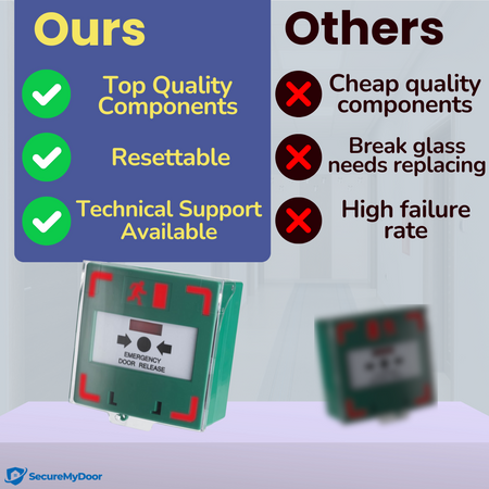 Resettable Call Point | Emergency Door Release Switch | LED Status Indicator | Surface Mount - SecureMyDoor