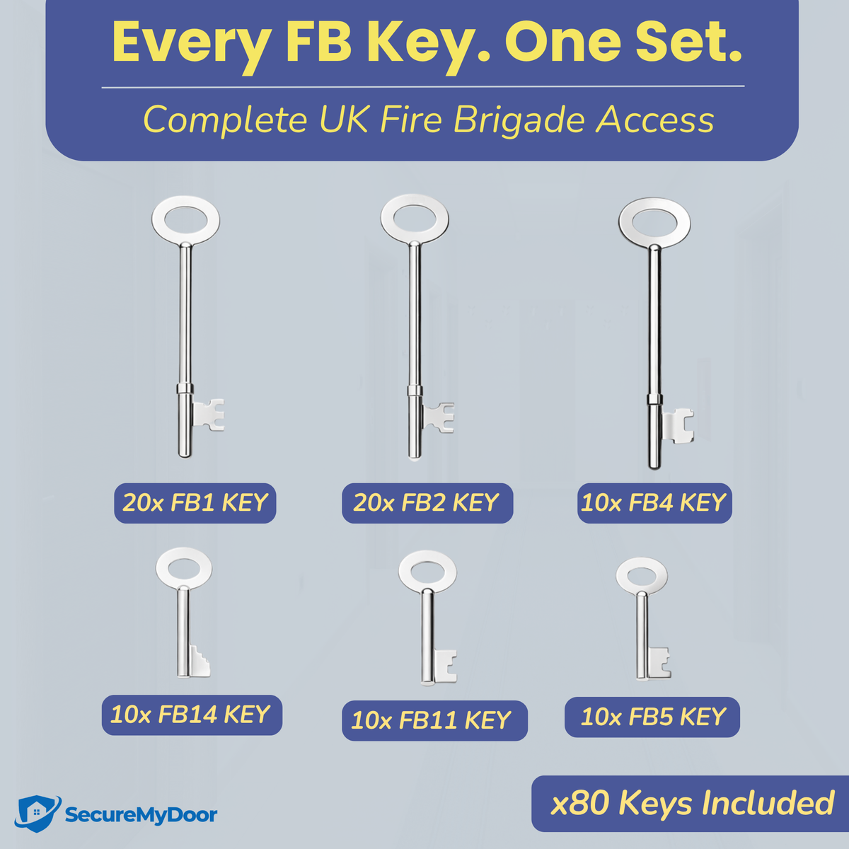 SecureMyDoor FBK-8 Fire Brigade Key Set with 8 keys, pack of 10, featuring durable metal keys for fire brigade access.