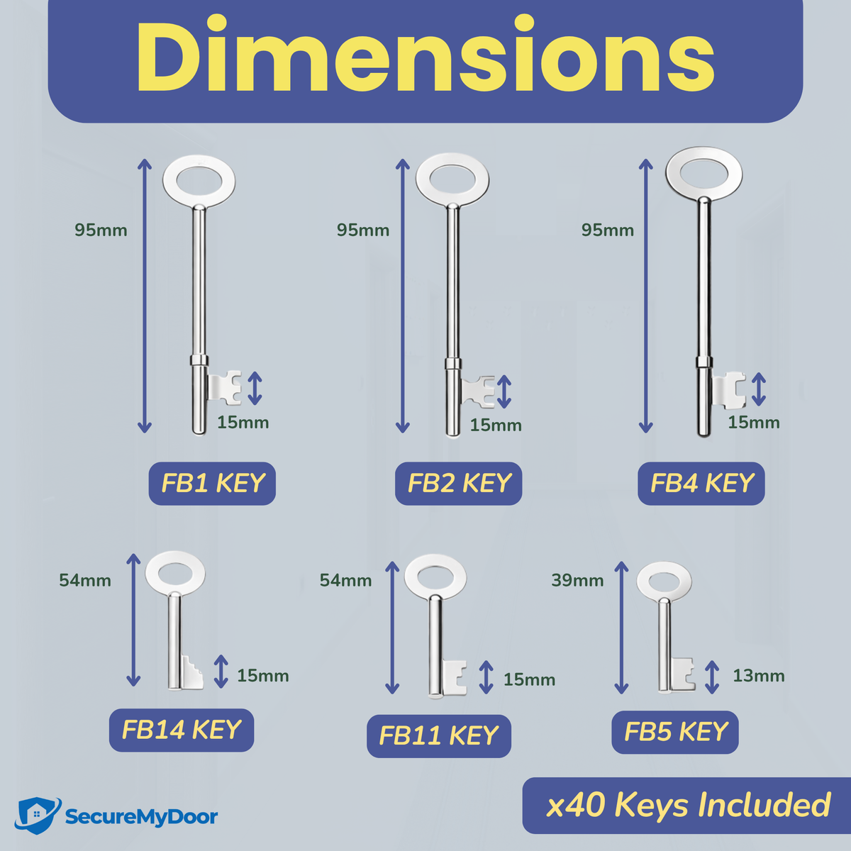 Set of 8 SecureMyDoor Fire Brigade Keys in a pack of 5, with labeled keys for emergency access and safety.