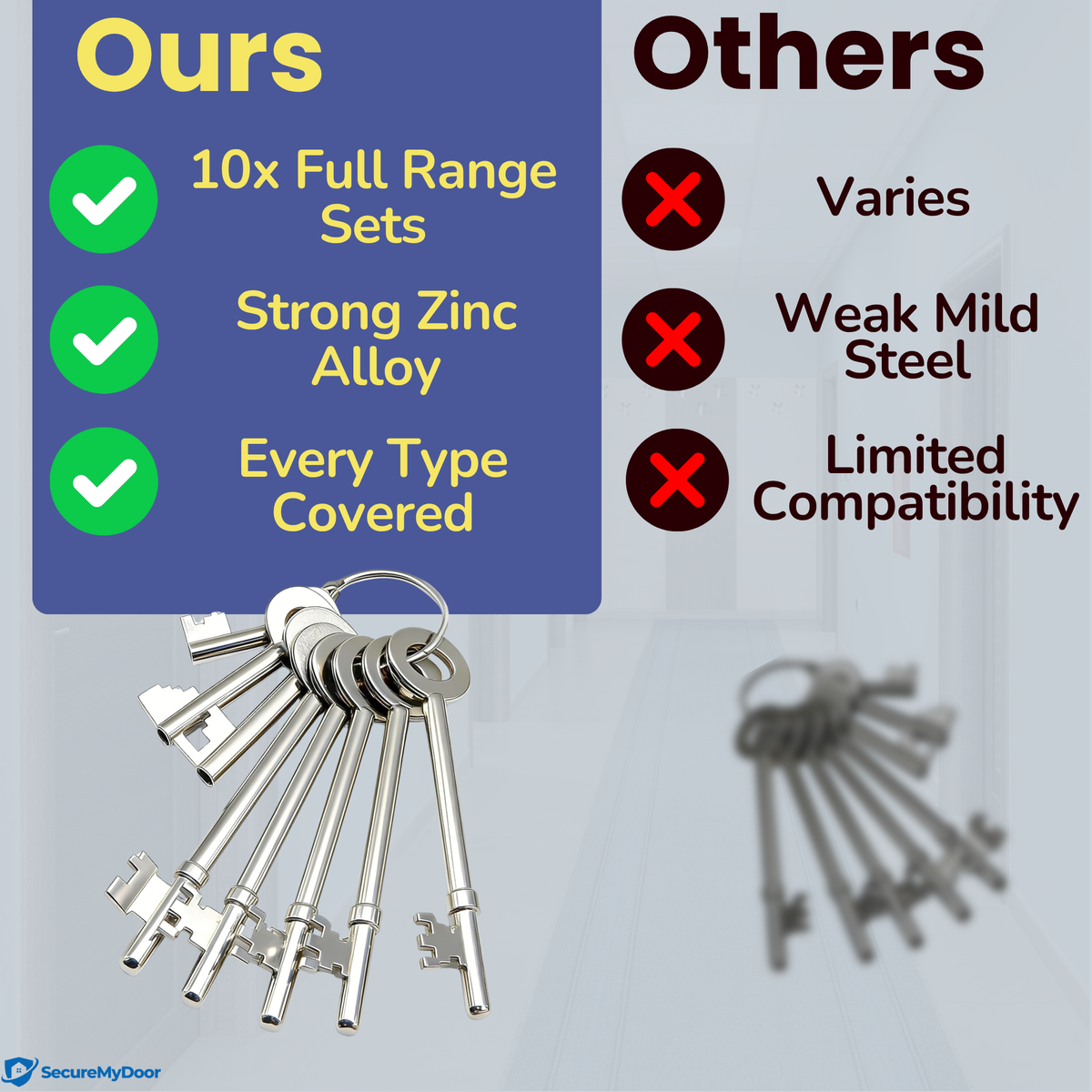 SecureMyDoor FBK-8 Fire Brigade Key Set with 8 keys, shown in a pack of 10 for emergency access and safety.