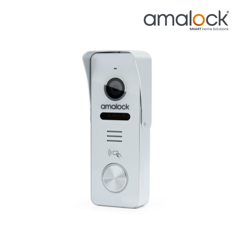 P1 CALL PANEL – P1 Call Panel