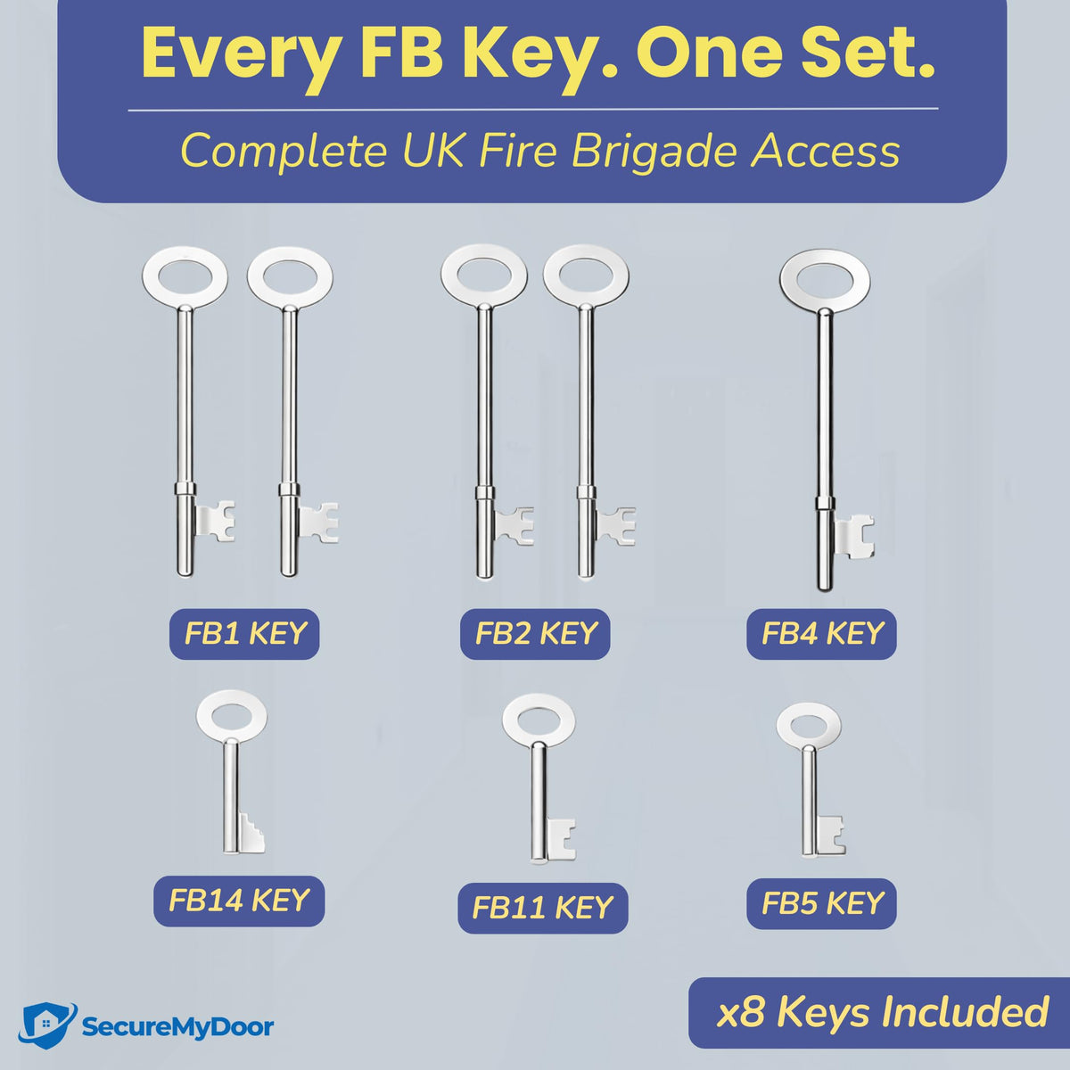 Set of two SecureMyDoor FBK-8 fire brigade key sets with 8 keys each, showing brass keys and key rings.