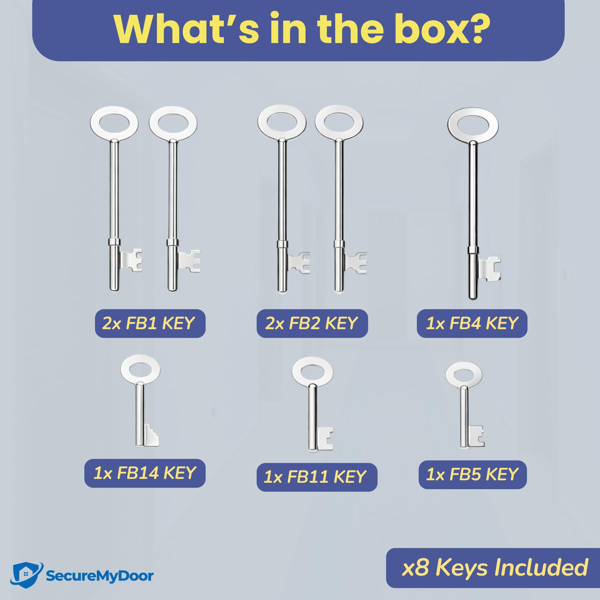 SecureMyDoor FBK-8 fire brigade key set, pack of 2 containing 8 brass keys for fire emergency access, vertical keyring display.