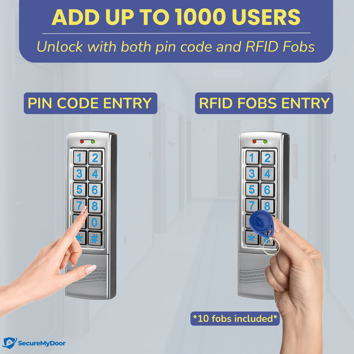 Proximity Digital Keypad for Door Entry System | Both RFID Fobs and PIN code Entry | IP65 Weather Resistant for Outdoor and Indoor Use | Standalone Touchpad Backlight LED Keypad - SecureMyDoor