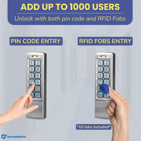 Proximity Digital Keypad for Door Entry System | Both RFID Fobs and PIN code Entry | IP65 Weather Resistant for Outdoor and Indoor Use | Standalone Touchpad Backlight LED Keypad - SecureMyDoor