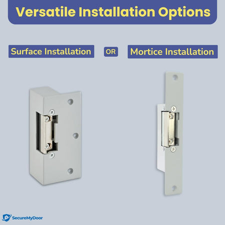SecureMyDoor M1A Lock with electric release, modern electronic locking system for enhanced security and convenience.