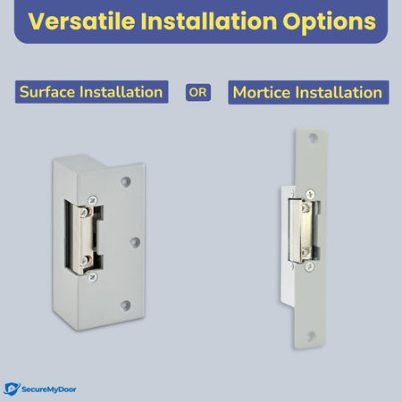 SecureMyDoor M1A Unlock electric release lock mounted on door with wiring and keypad for remote access control.