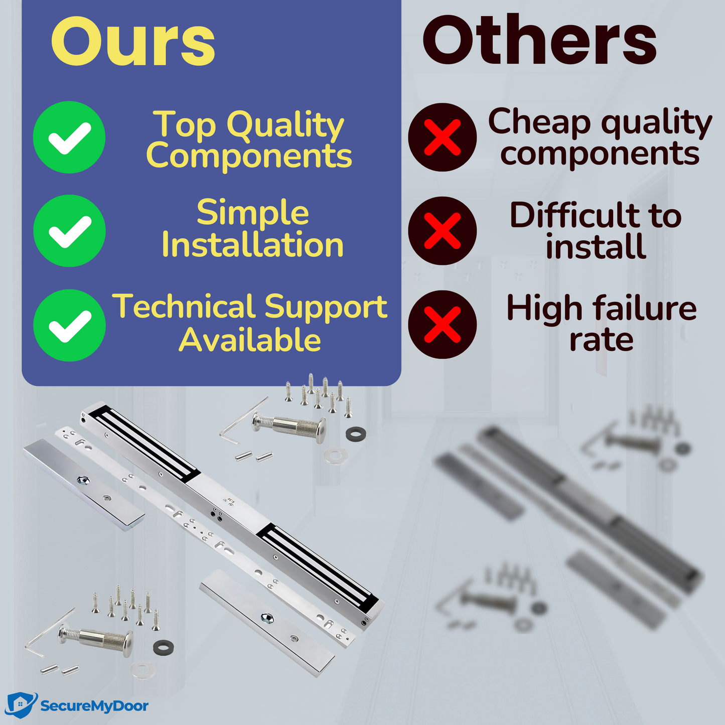 Double Door Magnetic Lock | Fail Safe | 2x 272KG Holding Force | Ideal for Access Control Systems, Building Maintenance and Installers