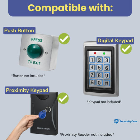 SecureMyDoor M1A Unlock electric locking device with electronic release system for enhanced security and easy access.