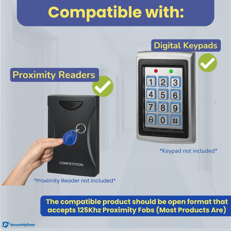 SecureMyDoor KT-10-BC access control token with key fob design for secure entry management
