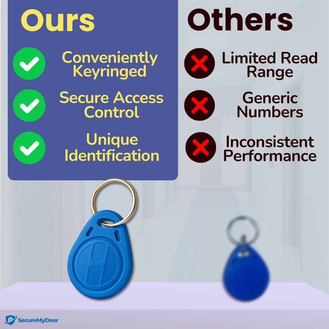 SecureMyDoor KT-10-BC access control token with keypad and RFID scanner for secure door access management.
