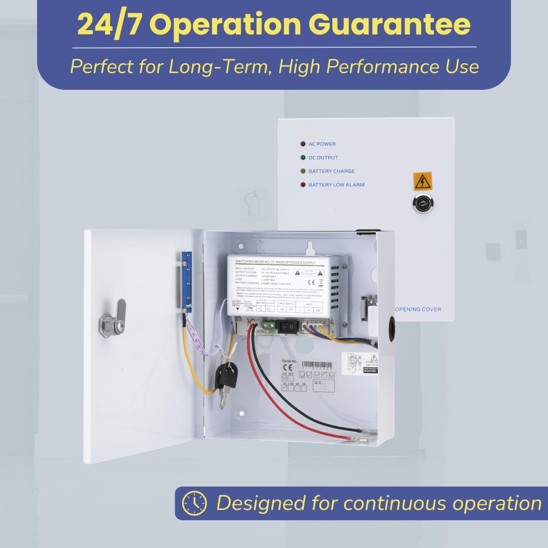 SecureMyDoor PS2A-12VS Smallbox Power Supply for additional equipment, compact and reliable for security systems.