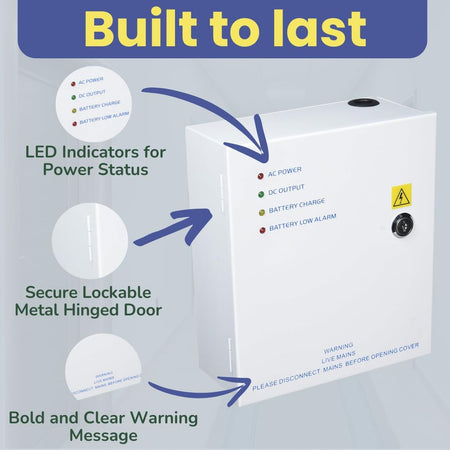 SecureMyDoor PS2A-12VS smallbox power supply for additional equipment, compact and reliable for security systems.