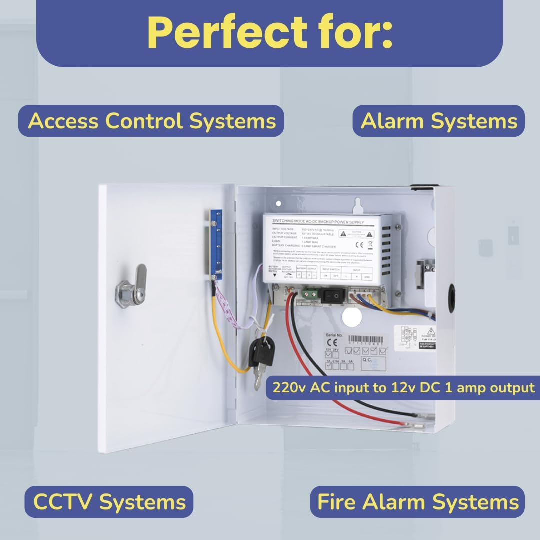 SecureMyDoor PS1A-12VS small box power supply for security systems, shown in a compact white metal enclosure.