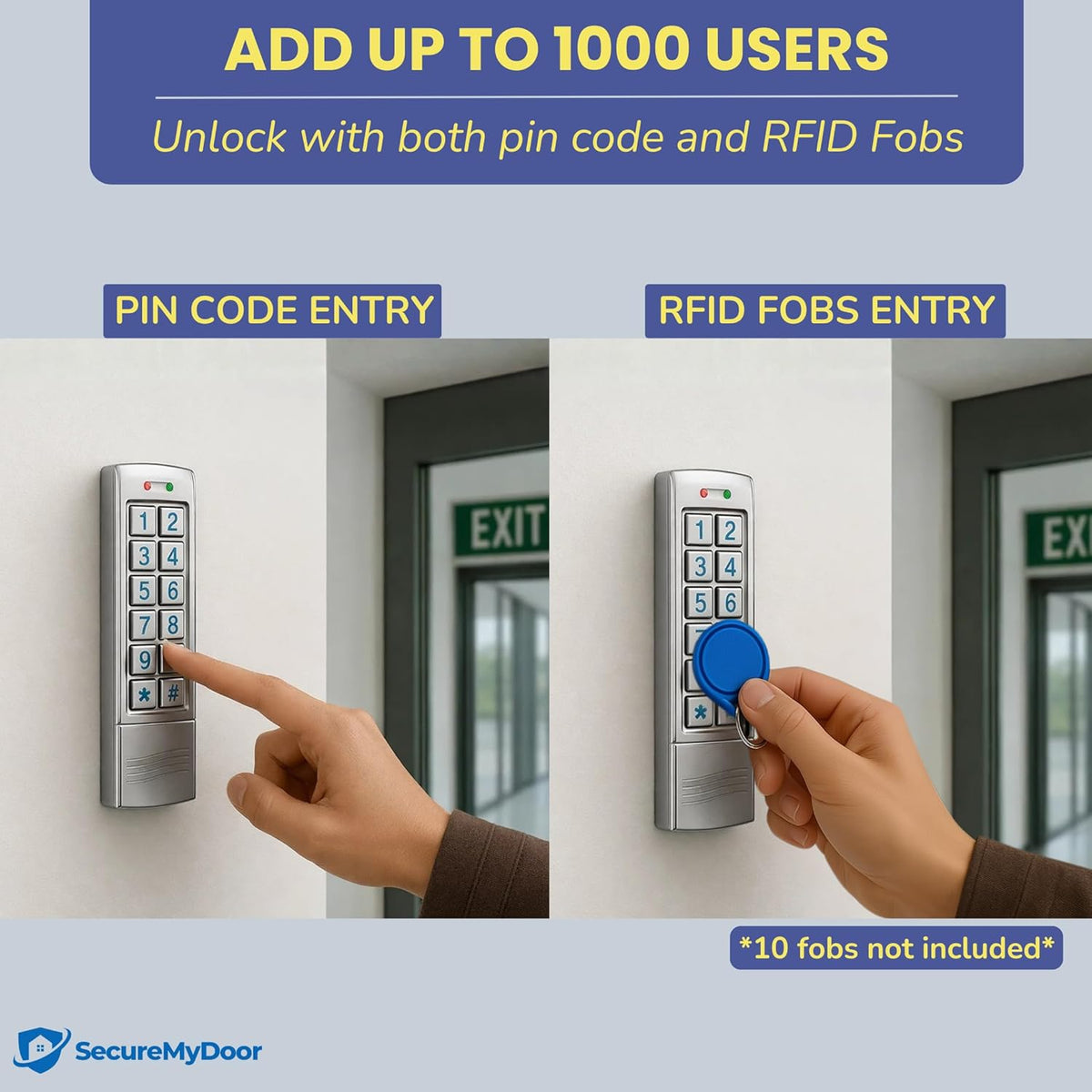 DG160N – Combined Proximity And Keypad Access – image 3