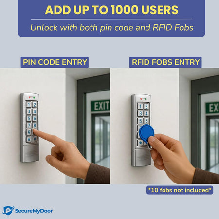 DG160N – Combined Proximity And Keypad Access – image 3