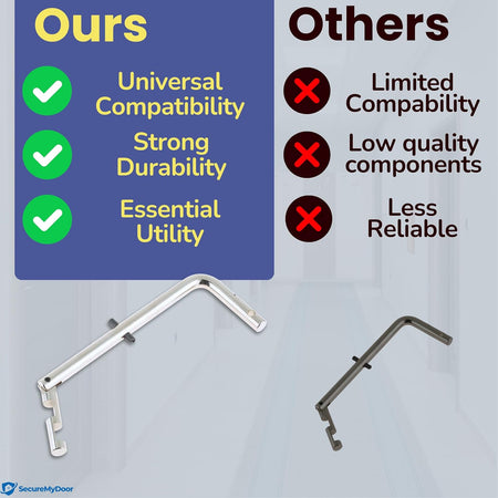 SecureMyDoor Firemans Drop Key, durable additional equipment for emergency door access, shown in a close-up image.
