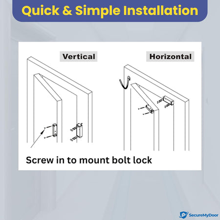 SecureMyDoor SL165A electric solenoid bolt lock mounted on door for secure electronic locking system.