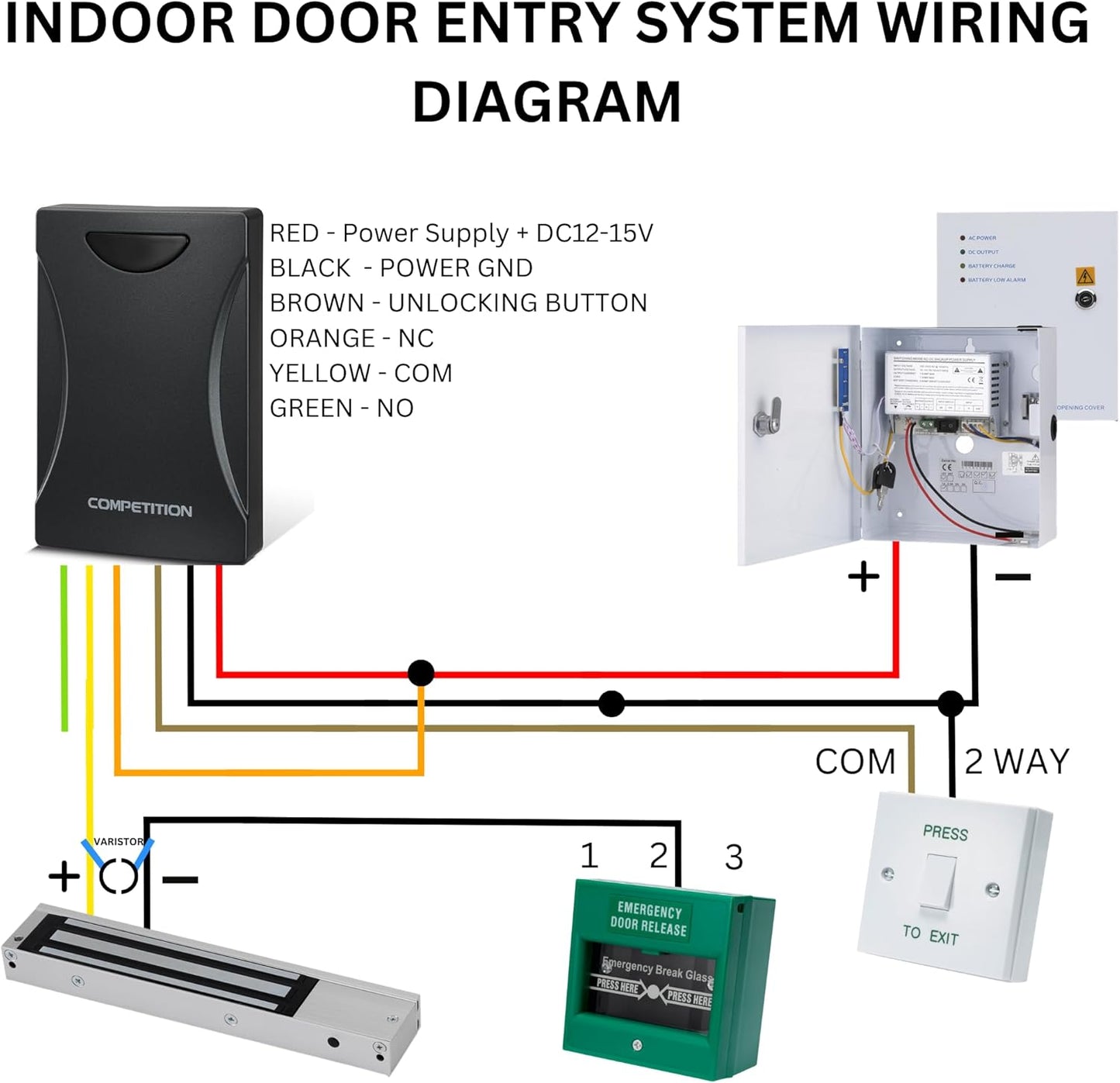 Full Door Entry Kit | Indoor Security System with Electric Maglock Magnetic Lock, Proximity Reader & RFID Fobs | Ideal for Commercial & Home Residential Access Control Door