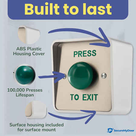 DRB054S-ITW-PTE – Exit Button – image 9