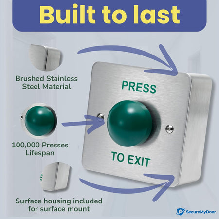 DRB004S-PTE – Exit Button – image 6