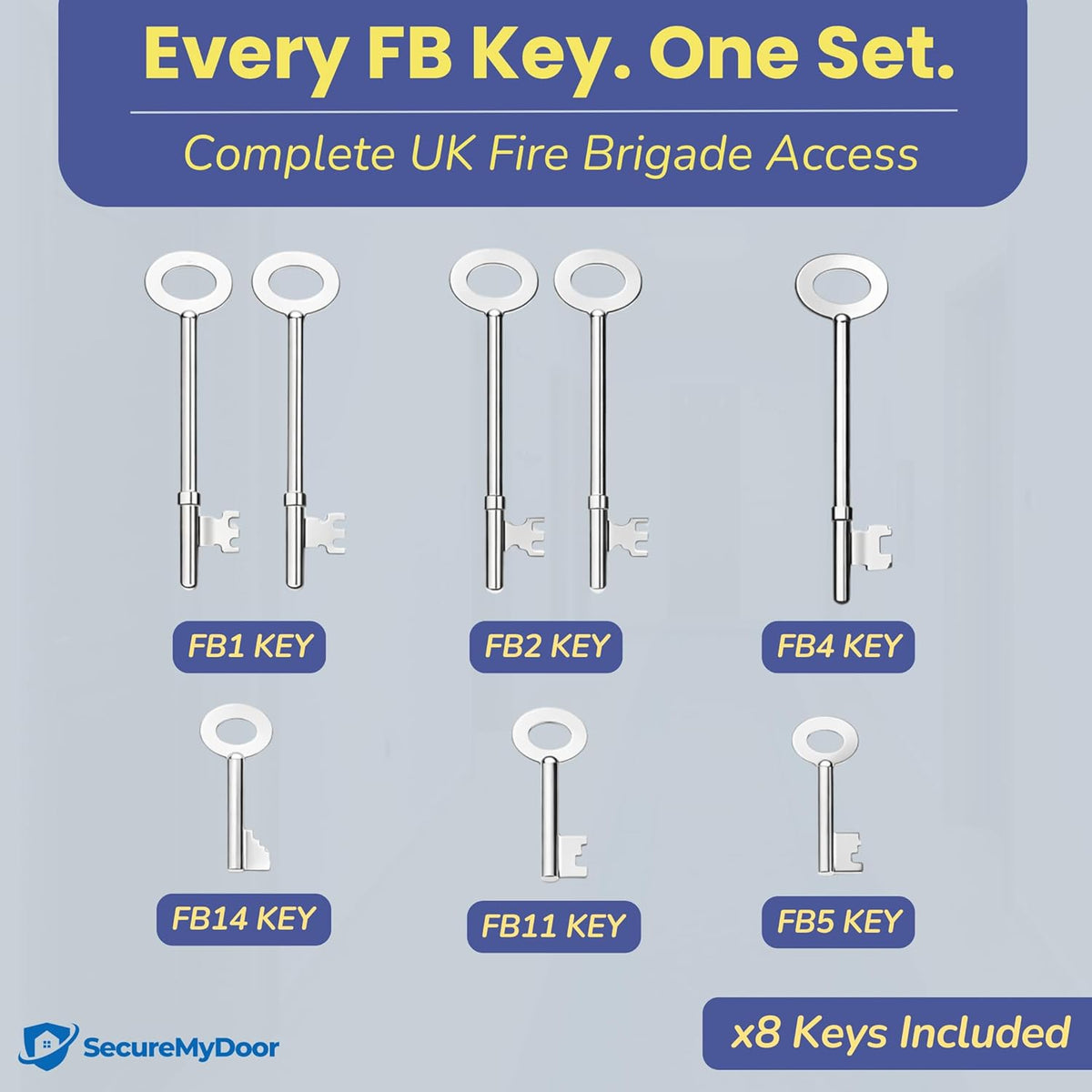 SecureMyDoor FBK-8 Fire Brigade Key Set with 8 durable brass keys for fire safety and emergency access.