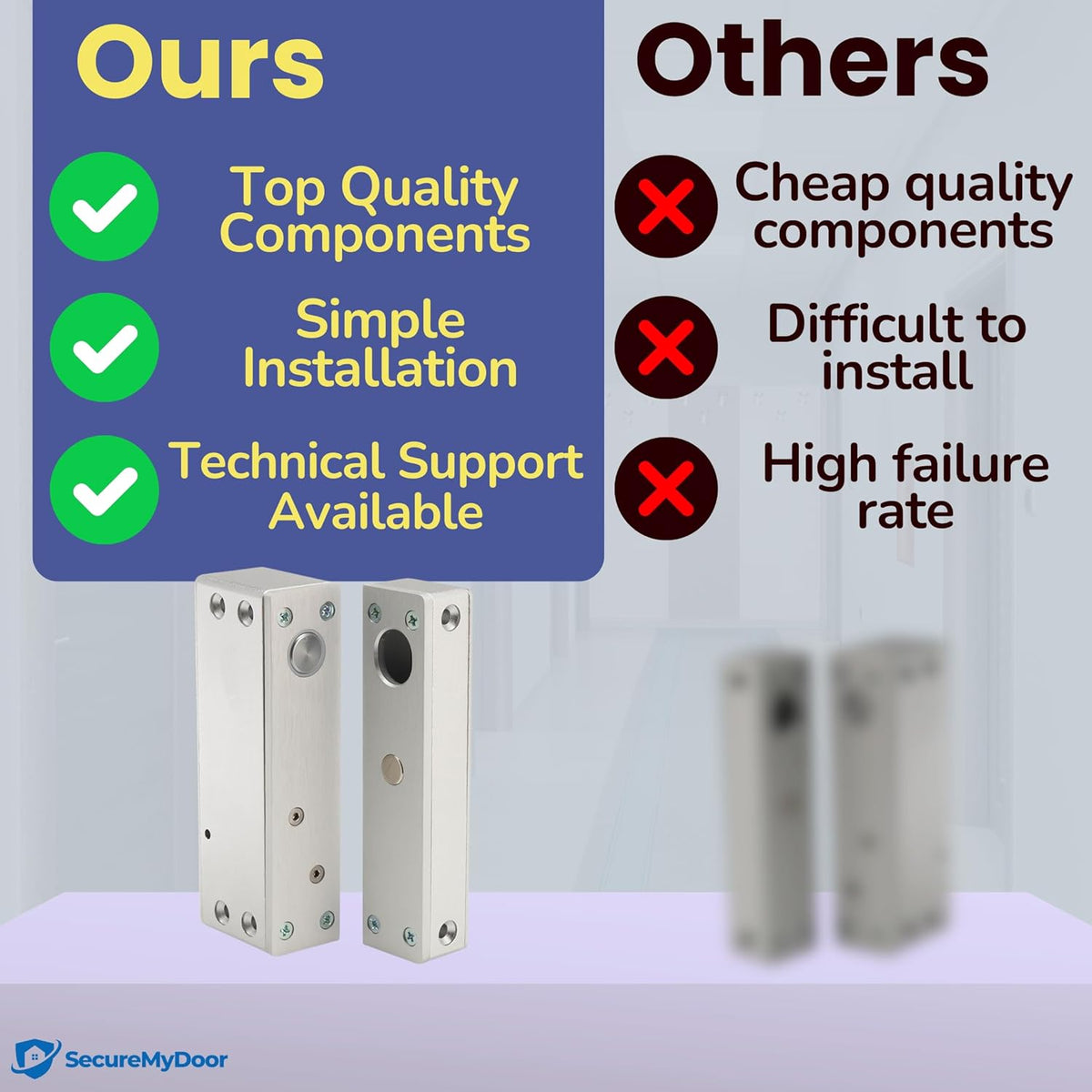 SecureMyDoor SL165A electric solenoid bolt lock mounted on door, showing the compact locking mechanism and wiring connection.