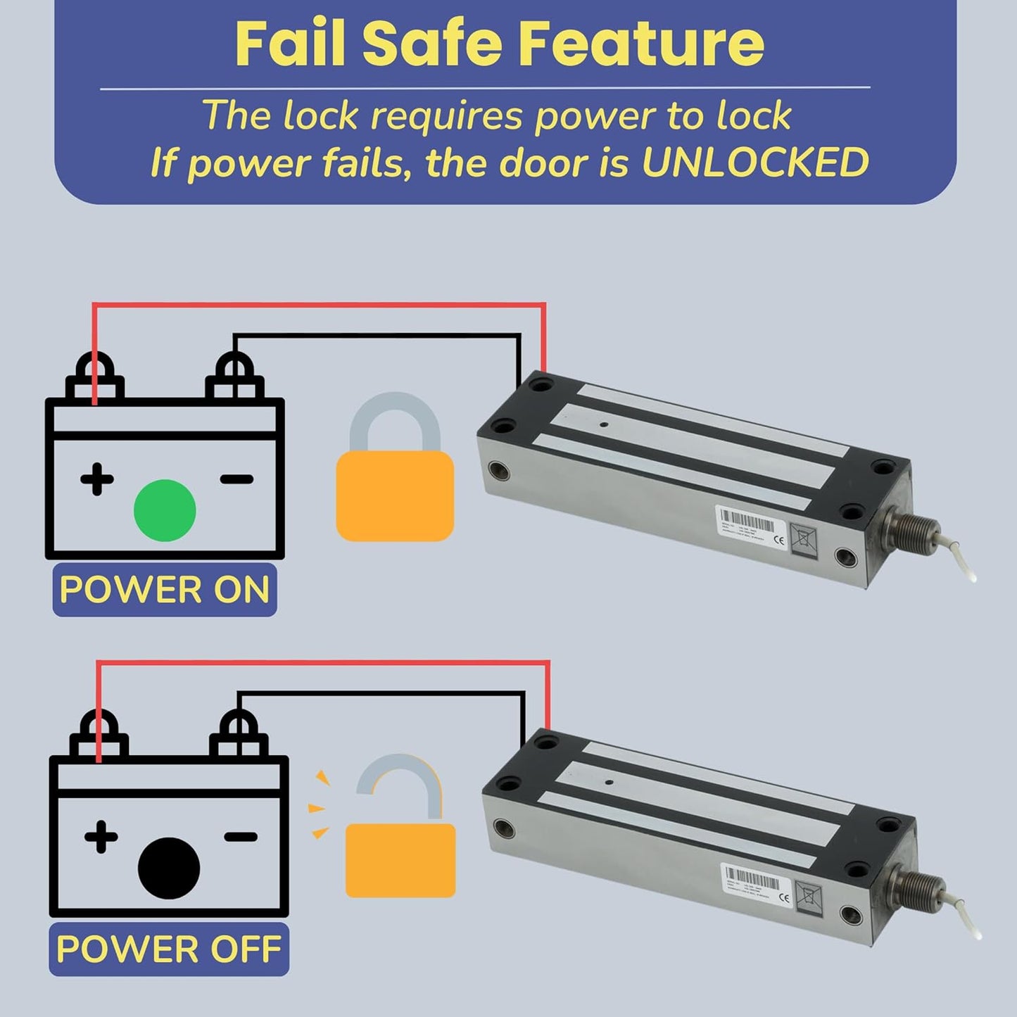 IP67 Weather Resistant External Magnetic Lock | Fail Safe Access Control Maglock | 1500lbs Holding Force | Stainless Steel | Ideal for Outdoor Use for Door or Gate