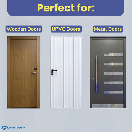 SecureMyDoor single door entry system kit with magnetic lock, including electronic access components for secure entry.