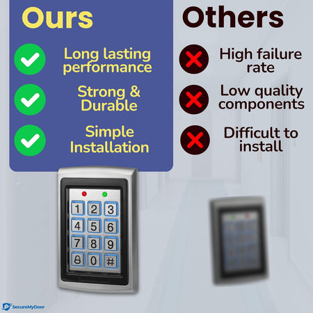 SecureMyDoor KP-500 access control device with keypad and proximity sensor for secure entry management.