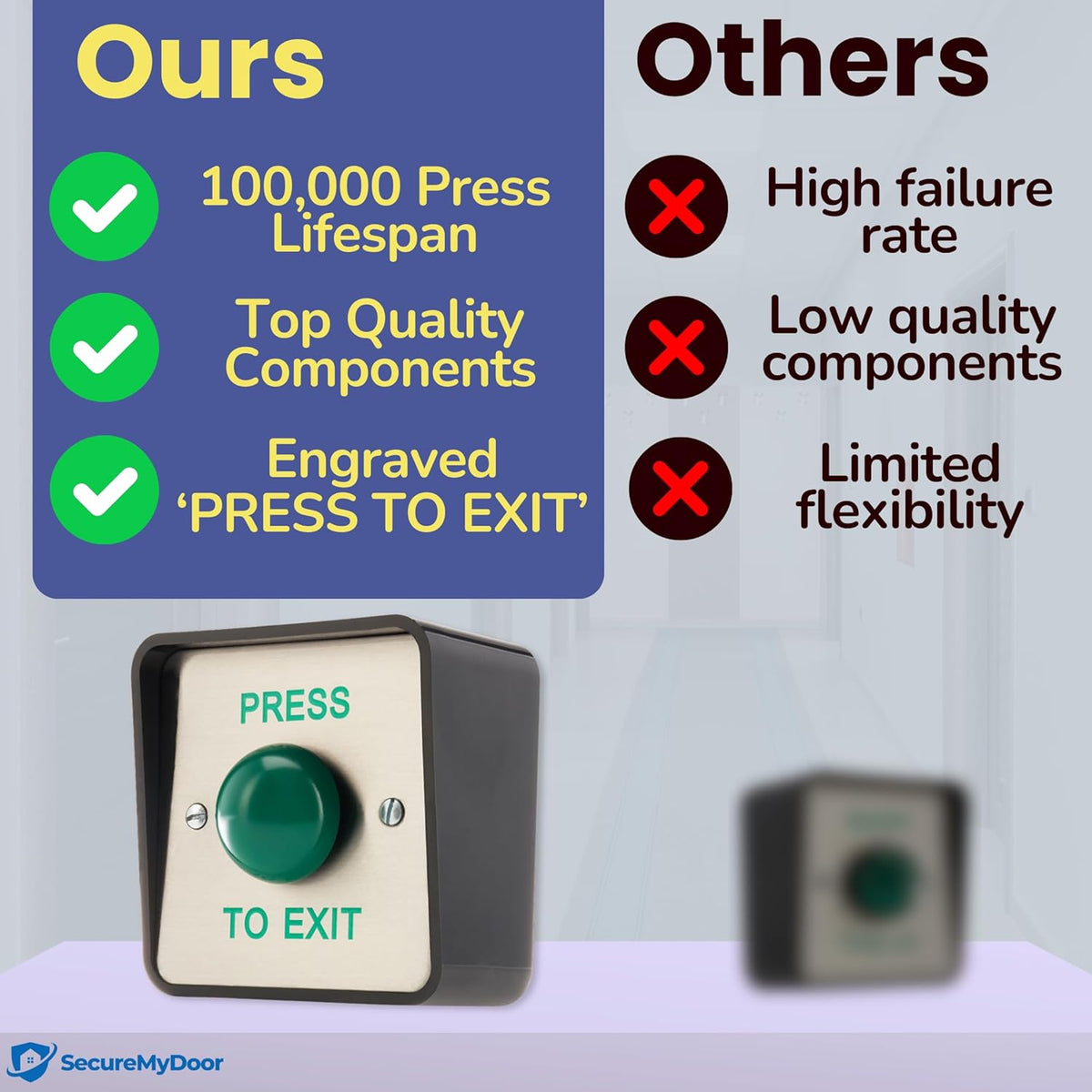 DRB064S-ITW-PTE – Exit Button – image 7