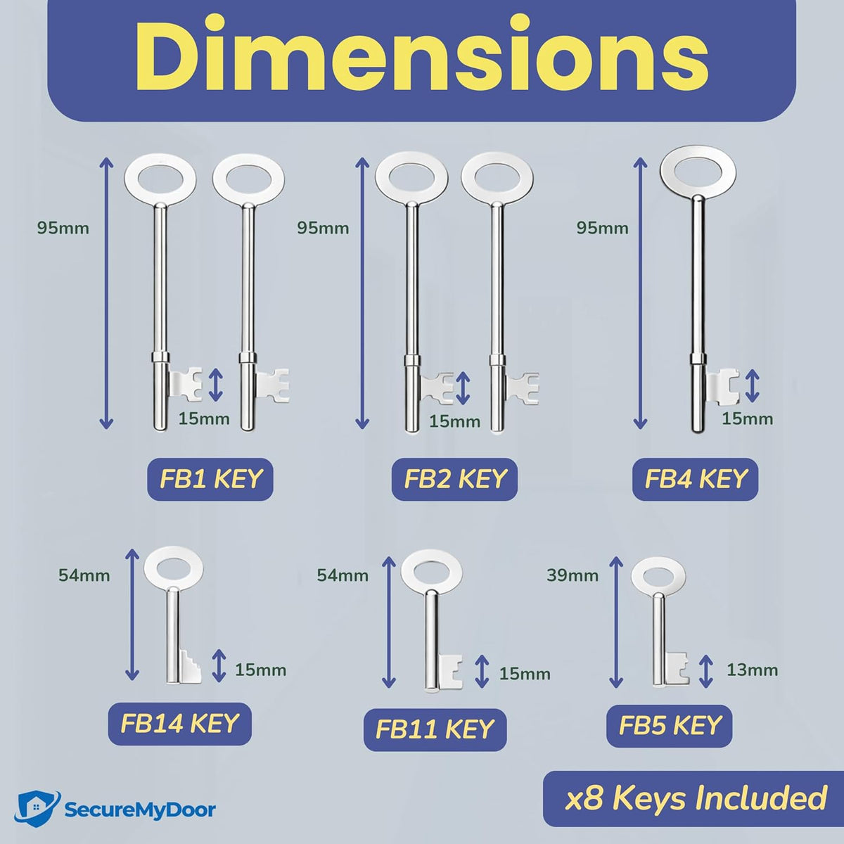 SecureMyDoor FBK-8 Fire Brigade Key Set featuring 8 durable keys for fire brigade access and emergency use.