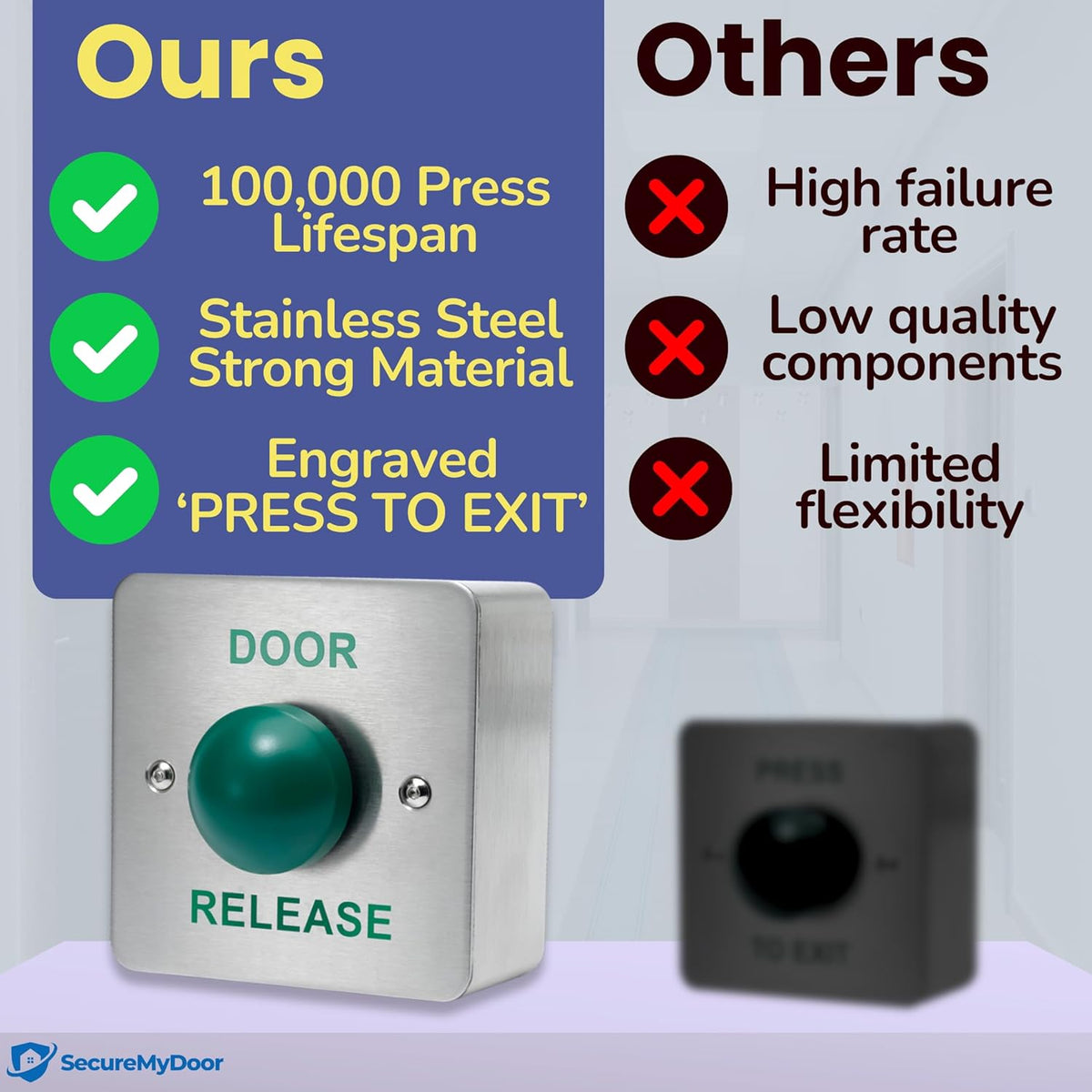 DRB004S-DR – Exit Button – image 7