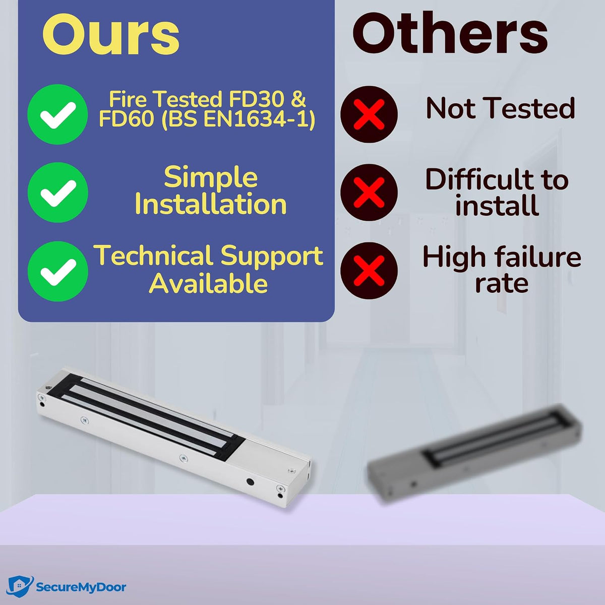 FR-A10002 – Monitored Mini Magnet – image 7