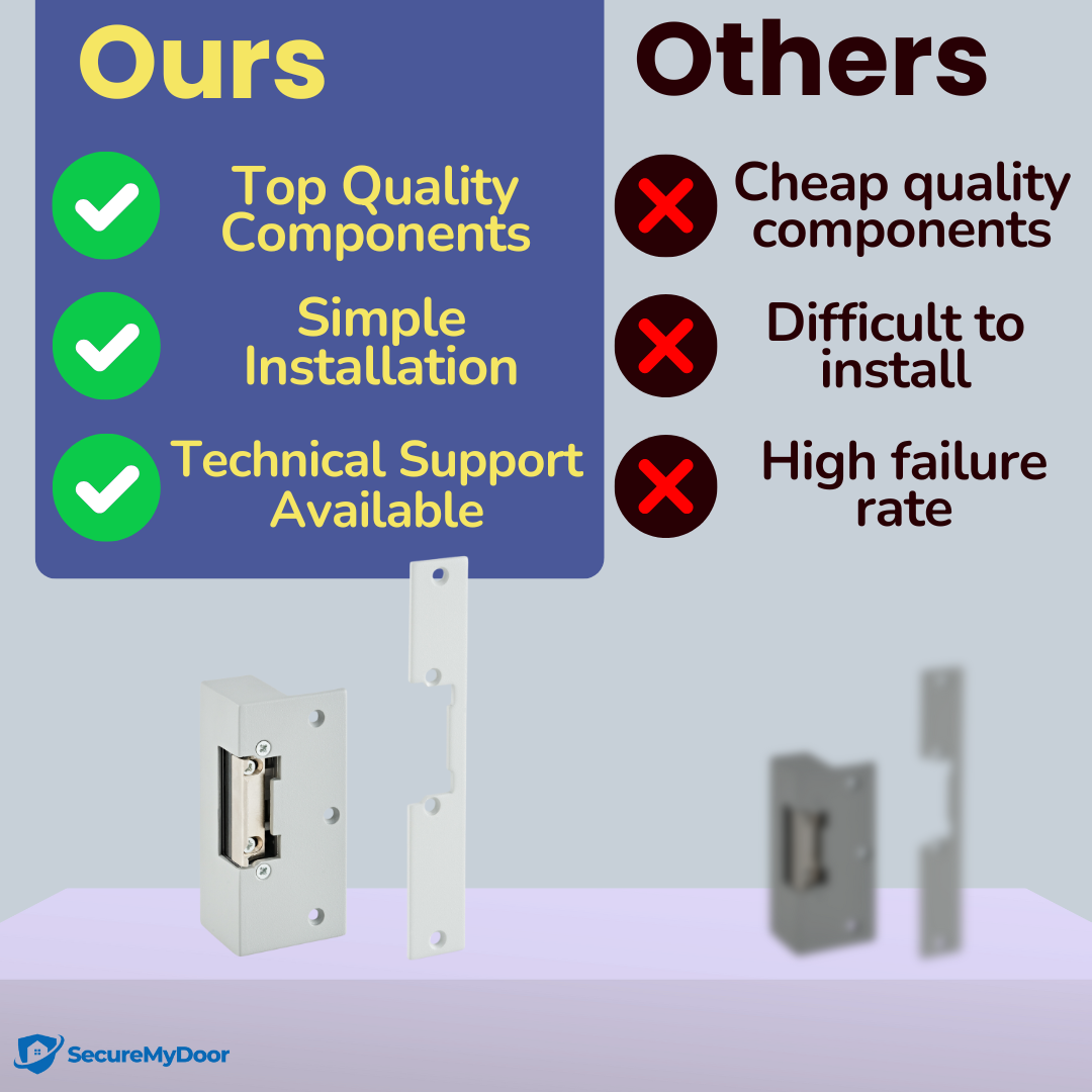 Electric Lock Release Fail Secure with Adjustable Jaw for Door Access Control Systems - 12VDC - Ideal for Commercial, Residential, and Industrial Buildings - Strike Lock