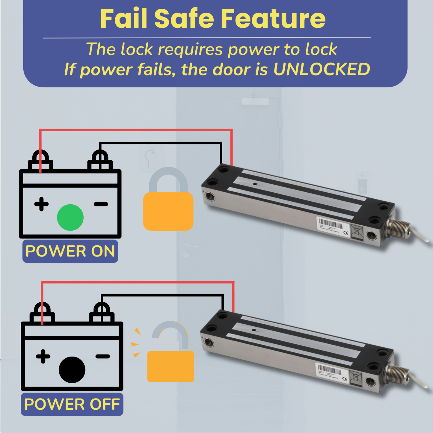 IP67 Weather Resistant External Magnetic Lock | Fail Safe Access Control Maglock | 800lbs Holding Force | Ideal for Outdoor Use | Stainless Steel Housing | Ideal for Door and Gate