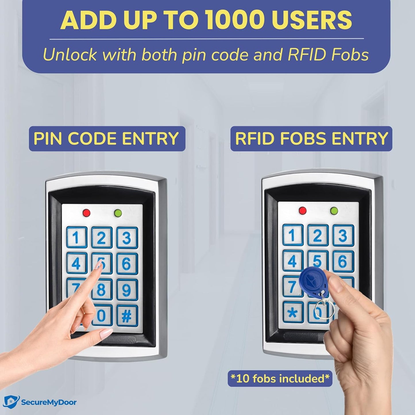 Full Door Entry Kit | Security System with Electric Maglock Lock | Proximity Keypad Entry with x10 RFID Proximity Fobs Included | Ideal for Access Control Residential & Commercial Doors