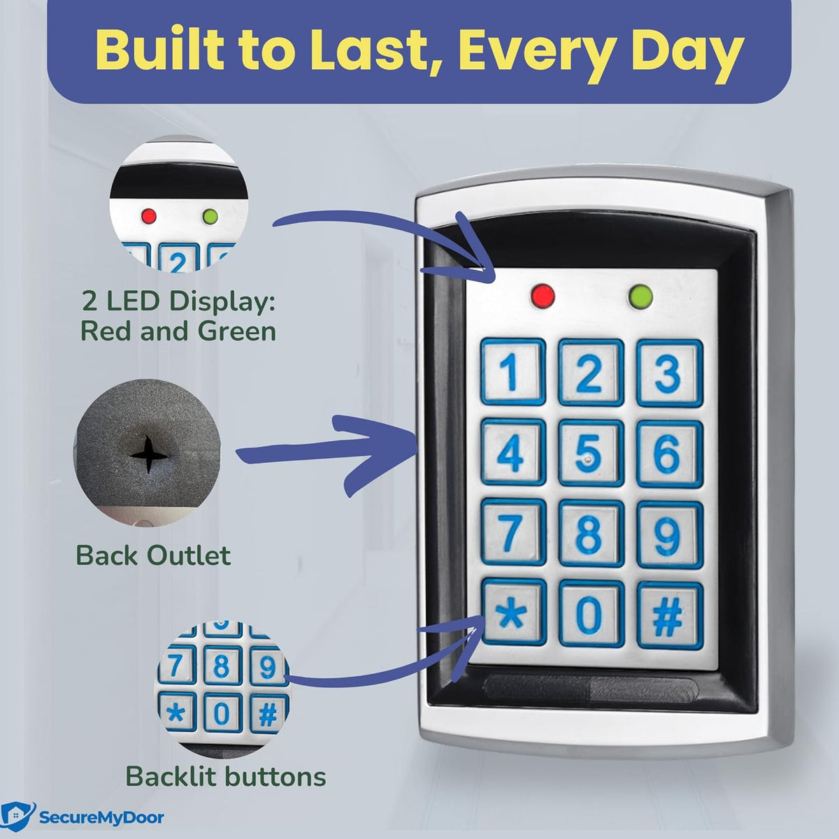 DG800N – Combined Proximity And Keypad Access – image 8