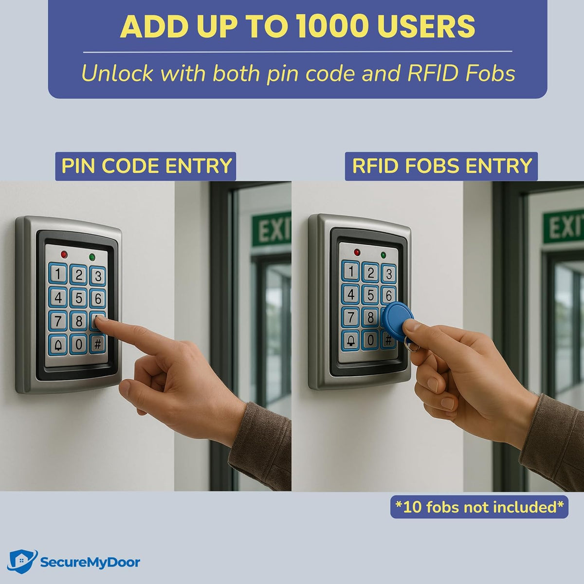 SecureMyDoor KP-500 access control panel with keypad and proximity card reader for secure building entry.