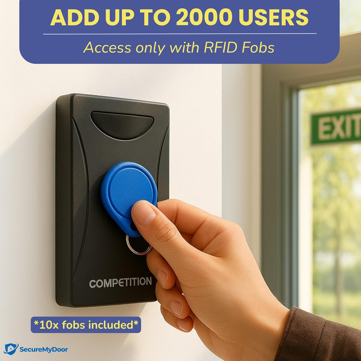 SecureMyDoor single door entry system access kit with magnetic lock, including control panel and mounting hardware.