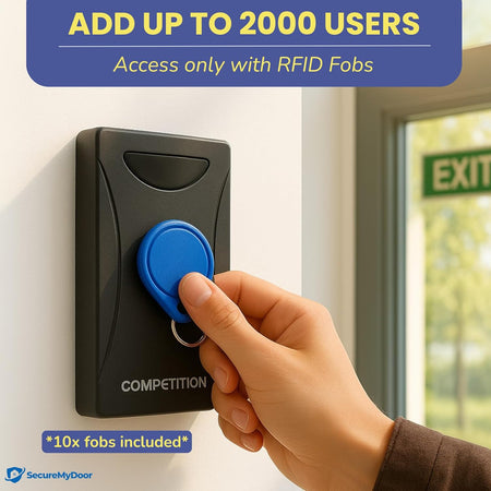SecureMyDoor single door entry system access kit with magnetic lock, including control panel and mounting hardware.