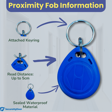 Proximity Digital Keypad for Door Entry System | Both RFID Fobs and PIN code Entry | IP65 Weather Resistant for Outdoor and Indoor Use | Standalone Touchpad Backlight LED Keypad - SecureMyDoor