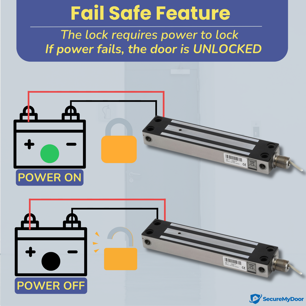 IP67 Weather Resistant External Magnetic Lock | Fail Safe Access Control Maglock | 800lbs Holding Force | Ideal for Outdoor Use | Stainless Steel Housing | Ideal for Door and Gate - SecureMyDoor