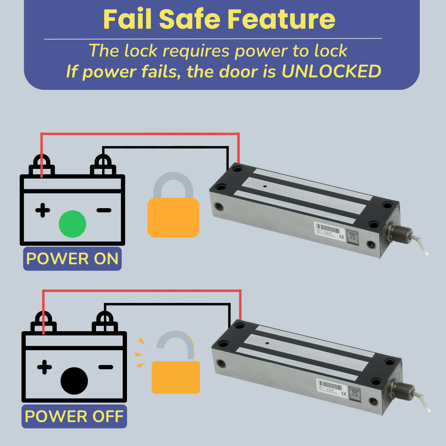 IP67 External Weatherproof Maglock with Z&L Fixing Bracket | for Access Control Door or Gate Magnet Lock | 545KG Strong Holding Force | Fail Safe Magnetic Lock | Outdoor Use