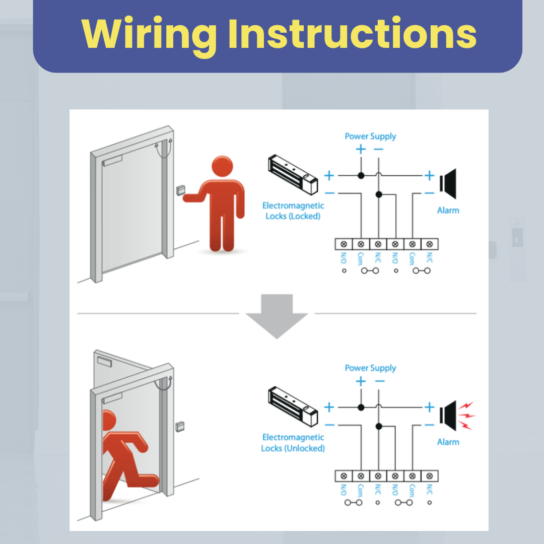 Resettable Emergency Break Glass Call Point - Indoor Use - Fire Alarm Button Switch for Easy Access Control - Ideal for Commercial, Residential, and Industrial Buildings