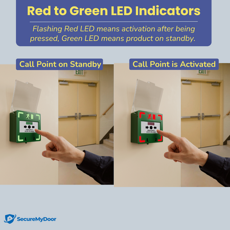 Resettable Call Point | Emergency Door Release Switch | LED Status Indicator | Surface Mount - SecureMyDoor